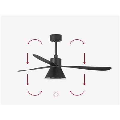 Ventilador Led de techo FARO Barcelona 33761-23 AMELIA Negro/Negro