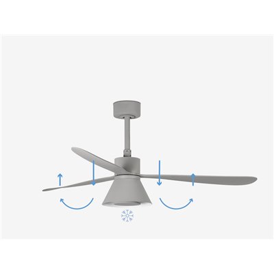 Ventilador Led de techo FARO Barcelona 33762-24 AMELIA Gris/Gris con motor DC