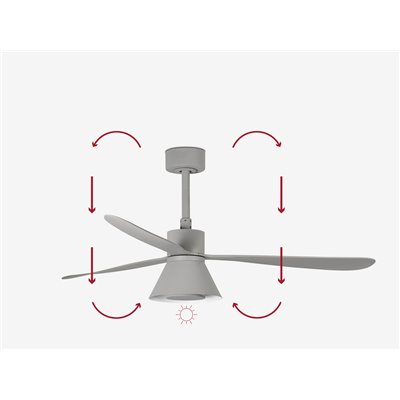 Ventilador Led de techo FARO Barcelona 33762-24 AMELIA Gris/Gris con motor DC