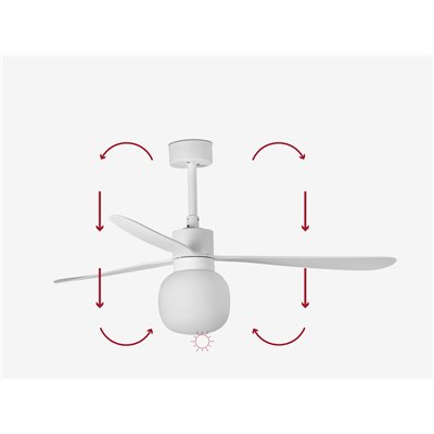 Ventilador Led SMART Tuya de techo FARO 33760WT-25 AMELIA BALL Blanco