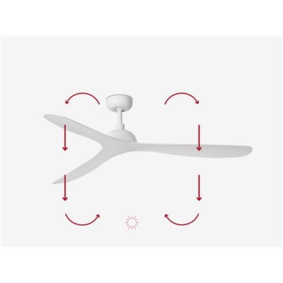 Ventilador SMART Wiz de techo Faro Barcelona 33446WW Gotland L blanco