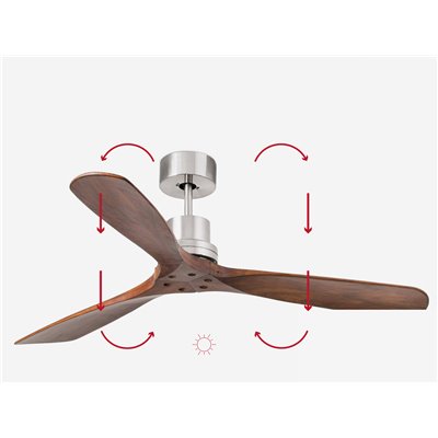 Ventilador SMART Tuya de techo FARO 33370DCWT LANTAU L Niquel/Nogal