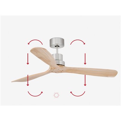 Ventilador SMART Tuya de techo FARO 33373DCWT LANTAU L Niquel/Pino