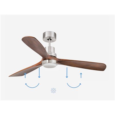 Ventilador Led SMART Tuya de techo FARO 33518DCWT LANTAU L Niquel/Nogal