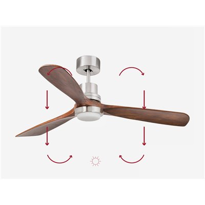 Ventilador Led SMART Tuya de techo FARO 33518DCWT LANTAU L Niquel/Nogal