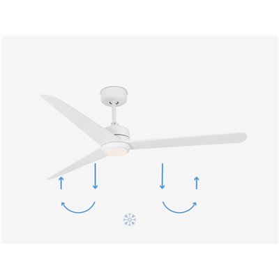 Ventilador Led de techo FARO 33722 NUU L blanco