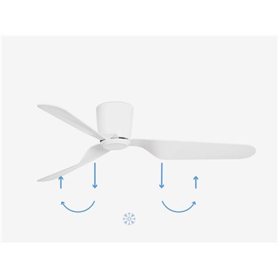 Ventilador de techo Faro Barcelona 33471N PEMBA blanco con motor DC