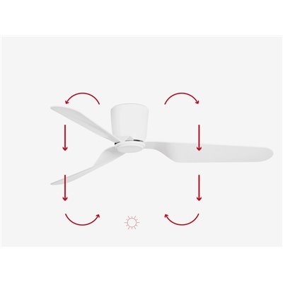 Ventilador de techo Faro Barcelona 33471N PEMBA blanco con motor DC