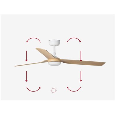 Ventilador SMART Tuya de techo Faro 33816WT PUNT M Blanco/Madera