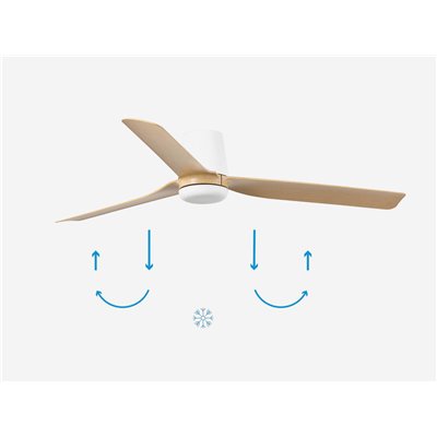 Ventilador SMART Tuya de techo FARO 33829WT PUNT TUB M blanco y madera