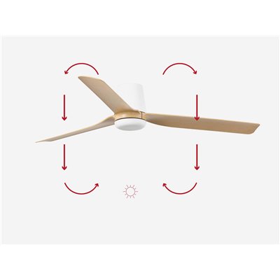 Ventilador SMART Tuya de techo FARO 33829WT PUNT TUB M blanco y madera