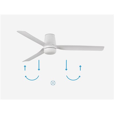 Ventilador Led de techo FARO Barcelona 33828-1TW PUNT TUB M blanco