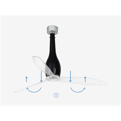 Ventilador de techo FARO 32002 ETERFAN negro brillo/transparente