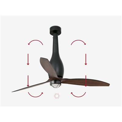 Ventilador Led SMART Wiz de techo FARO 32004WW-10 ETERFAN M Negro mate/nogal