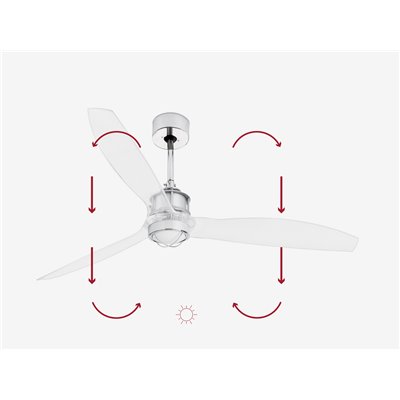 Ventilador Led SMART Wiz de techo FARO 33394WW-9 JUSTFAN Led cromo/transparente