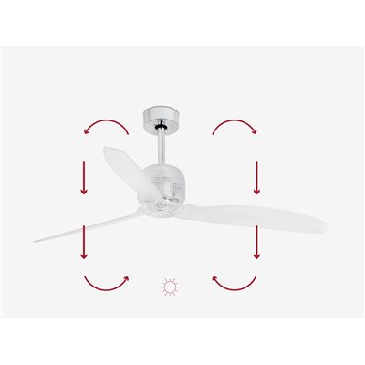 Ventilador de techo FARO 33394D DECOFAN cromo/transparente