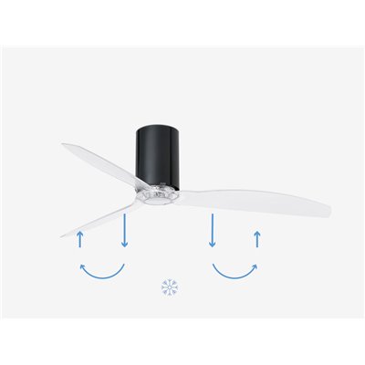 Ventilador de techo FARO 32040 MINI TUBE FAN negro brillo/transparente