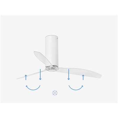 Ventilador de techo FARO 32034 TUBE FAN blanco mate/transparente