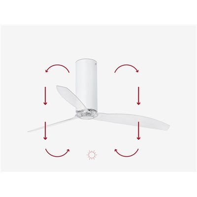 Ventilador de techo FARO 32034 TUBE FAN blanco mate/transparente