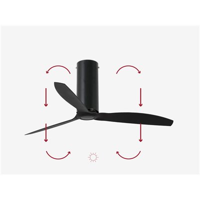 Ventilador SMART Wiz de techo FARO 32060WW TUBE FAN negro mate/negro