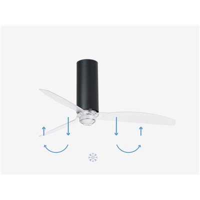 Ventilador Led de techo FARO 32036-10 TUBE FAN Negro Mate/transparente
