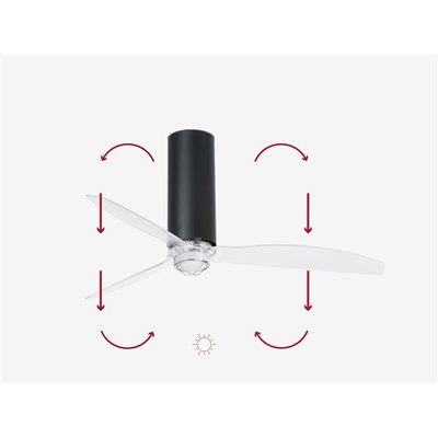 Ventilador Led de techo FARO 32036-10 TUBE FAN Negro Mate/transparente