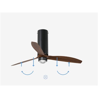 Ventilador Led SMART Wiz de techo FARO 32037WW-10 TUBE FAN Negro Mate/nogal