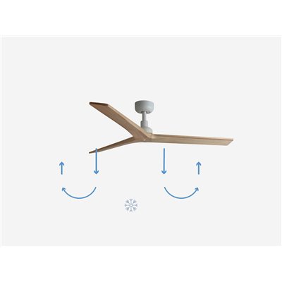 Ventilador de techo FARO Barcelona 34280 KLIM M blanco y roble claro