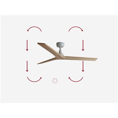 Ventilador de techo FARO Barcelona 34280 KLIM M blanco y roble claro