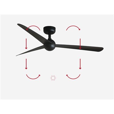 Ventilador SMART Tuya de techo FARO Barcelona 34273WT SFERA M negro