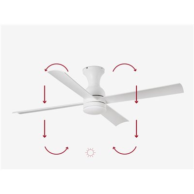 Ventilador SMART Wiz de techo FARO Barcelona 33756WW Fraser Blanco