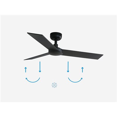 Ventilador de techo FARO Barcelona 34296 RUDDER S negro y nogal/negro