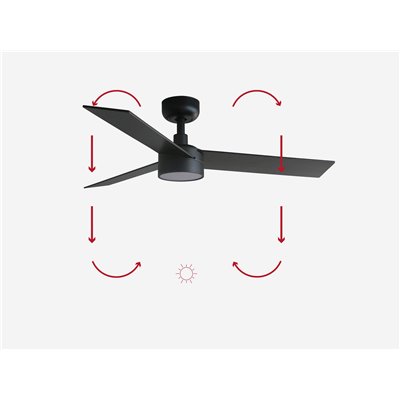 Ventilador Led SMART Tuya de techo FARO 34296WT-1TW RUDDER S negro y nogal/negro