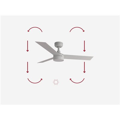 Ventilador Led de techo FARO Barcelona 34288-1TW CRUISER S blanco