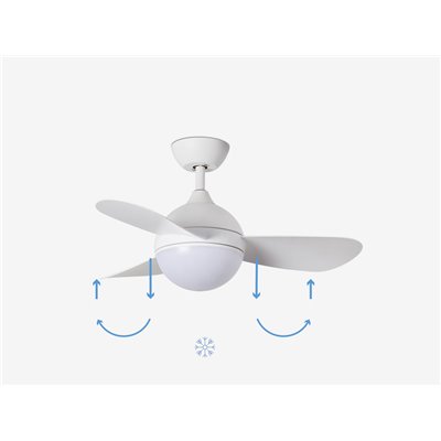Ventilador SMART Wiz de techo Faro Barcelona 34300WW HVAR S Blanco