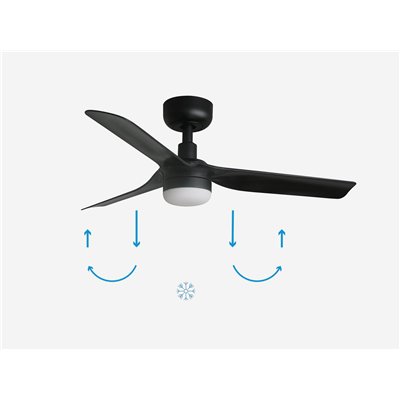 Ventilador Led de techo FARO Barcelona 33822-1TW MINI PUNT S negro