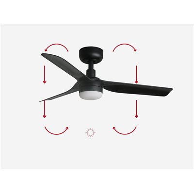 Ventilador Led de techo FARO Barcelona 33822-1TW MINI PUNT S negro