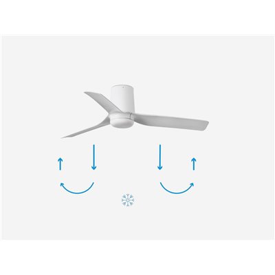 Ventilador SMART Tuya de techo FARO 33832WT MINI PUNT TUB S blanco