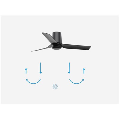 Ventilador SMART Tuya de techo FARO 33834WT MINI PUNT TUB S negro
