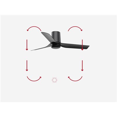 Ventilador SMART Tuya de techo FARO 33834WT MINI PUNT TUB S negro