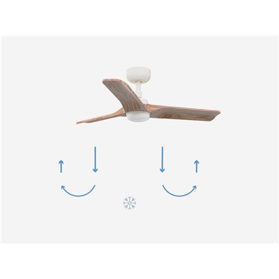 Ventilador Led de techo FARO Barcelona 33805-1TW HEYWOOD blanco