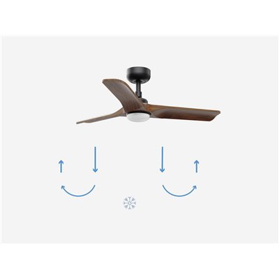 Ventilador Led de techo FARO Barcelona 33806-1TW HEYWOOD negro