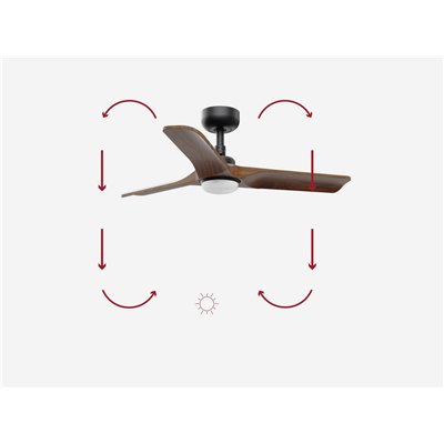 Ventilador Led de techo FARO Barcelona 33806-1TW HEYWOOD negro