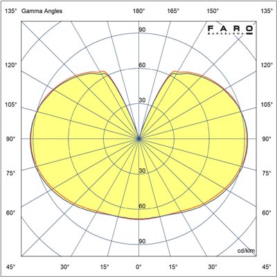 Bombilla Led A60 17528 FARO E27 8w 2200K 360º 650Lm opal