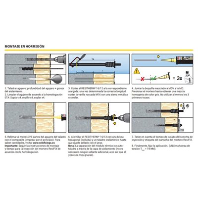 Kit RESITHERM 8.8 12/160 M12 fijación altas cargas 20 piezas CELO 9X160RTH1220 inox