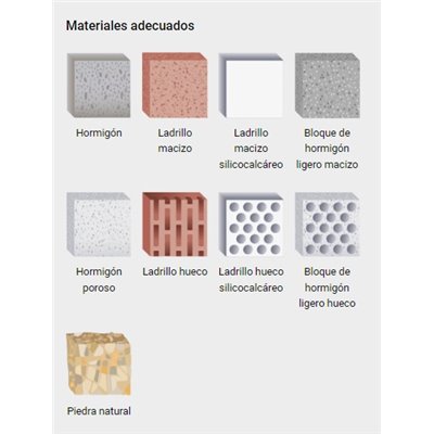 Kit RESITHERM 8.8 12/160 M12 fijación altas cargas 20 piezas CELO 9X160RTH1220 inox