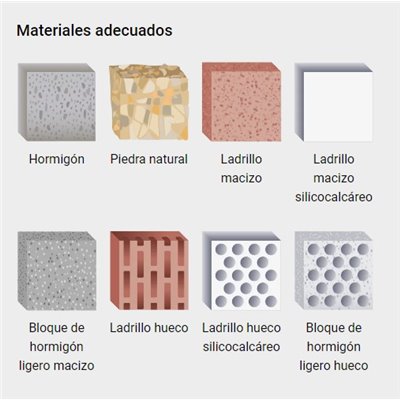 Anclaje químico vinylester VYSF 280ml sin estireno CELO 300VSF