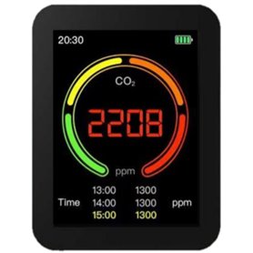 Medidor de CO2-METER-PRO KOBAN 0799100