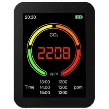 Medidor de CO2-METER-PRO KOBAN 0799100