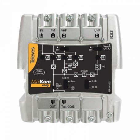 Central banda ancha MiniKom EasyF 4 entradas: FM-VHF-UHF-FI - TELEVES 562621